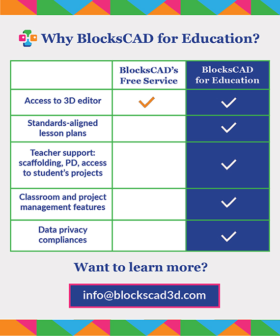 BlocksCAD for Education subscription infographic